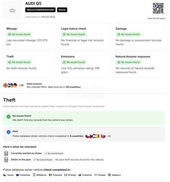 Audi Q5 RATA OD 158EU