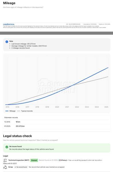 Audi Q5 RATA OD 158EU