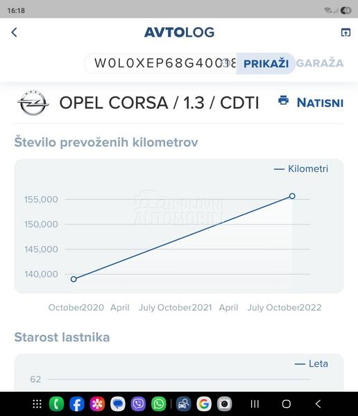 Opel Corsa E 1.3 cdti Perfect