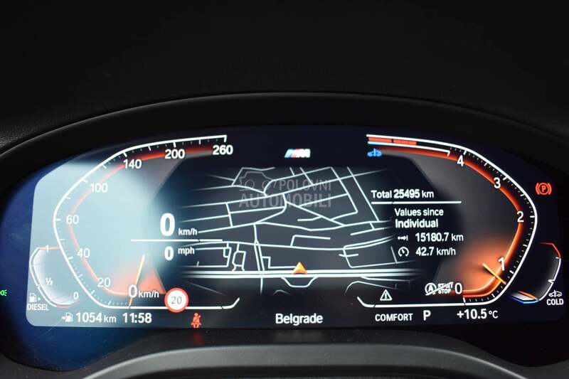 BMW X4 20d xDrive M paket