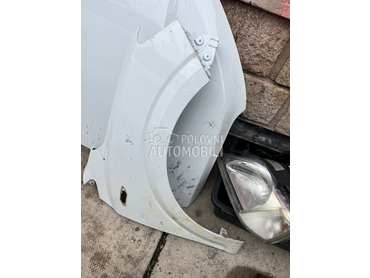 krila-blatobrani za Dacia Sandero od 2020. do 2024. god.