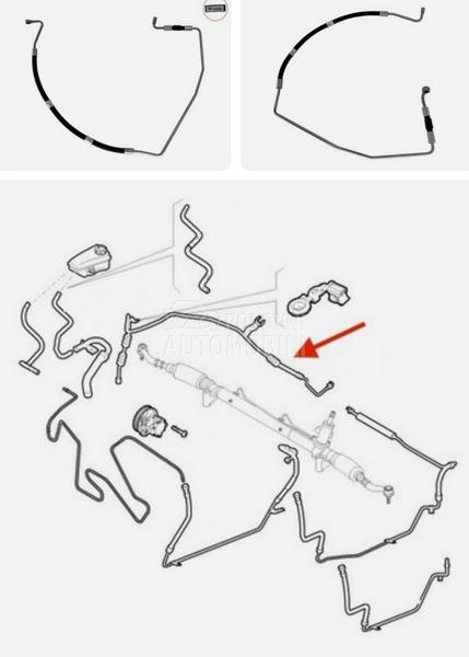 Hidraulicno crevo serva za 2.0