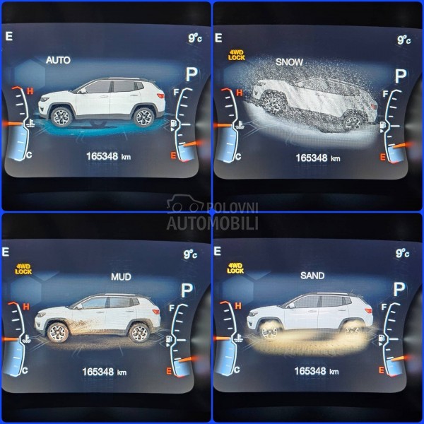 Jeep Compass 2.0 170Trailhawk 4WD