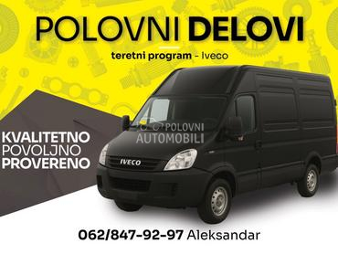 Iveco Daily DELOVI
