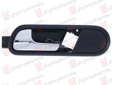 KVAKA ZADNJIH VRATA UNUTRAS... za Seat Ibiza od 2002. do 2008. god.