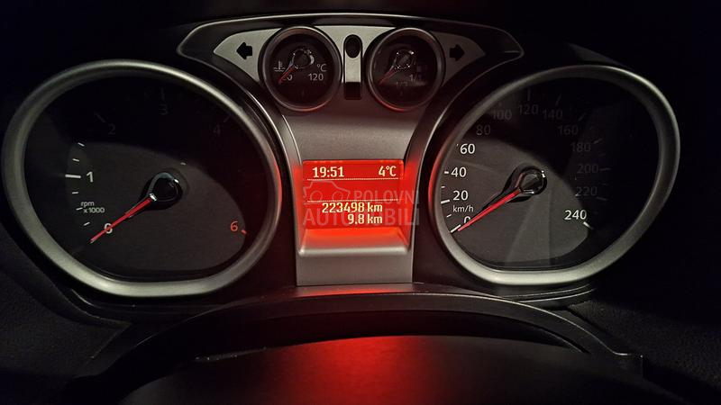 Ford Kuga 2.0 TDCi 4x4