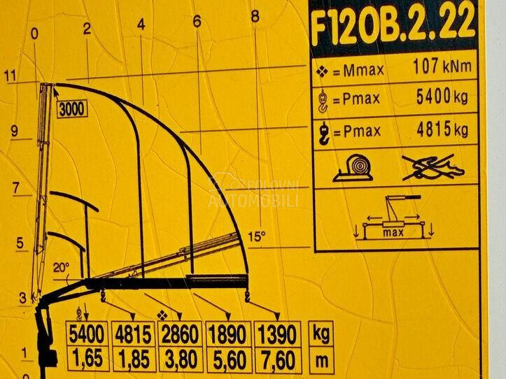Renault T380 /Fassi/ LUS1036
