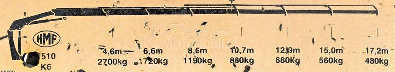 Renault C 460/HMF/LUS1043