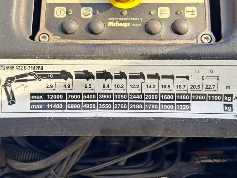 MAN TGS 35.440/HIAB/LUS1060