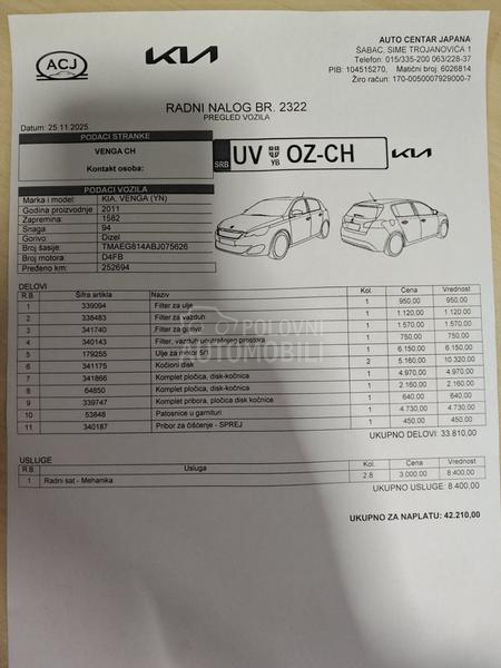 Kia Venga 1.6CRDi EcoDynamic