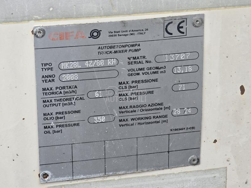 MAN TGS 37.440 Mikser Pumpa