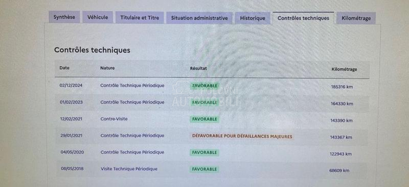 Nissan Qashqai 1.6DCI/PREMIER/4x4