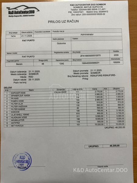 Fiat Grande Punto 1.2 V.s.e.r.v.i.s.
