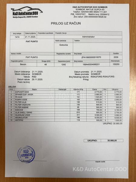 Fiat Grande Punto 1.2 V.s.e.r.v.i.s.