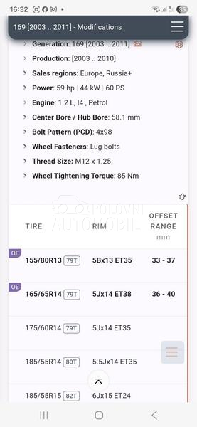 Aluminijumske felne Fiat Panda Punto 14" 4 x 98