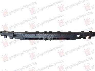 APSORBER PREDNJEG BRANIKA... za BMW Serija 2 od 2014. do 2017. god.