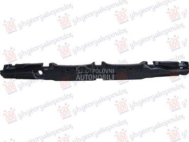 APSORBER PREDNJEG BRANIKA... za BMW Serija 7 od 2012. do 2015. god.