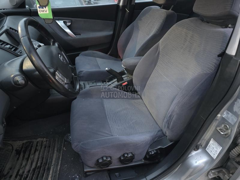 Nissan Primera 1.9dci