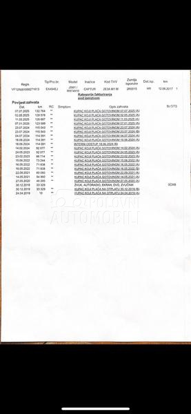 Renault Captur R LINK