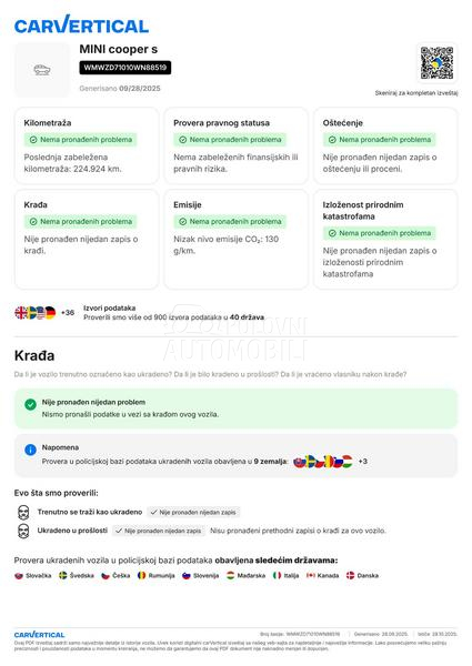 MINI Countryman Cooper 2.0 SD All4