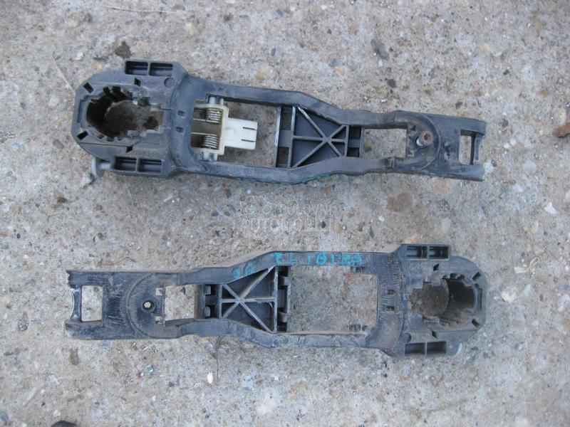 Unutrasnji drzaci spoljne brav