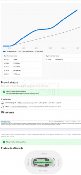 Škoda Superb 2.0SCOUT/4x4/VIRT