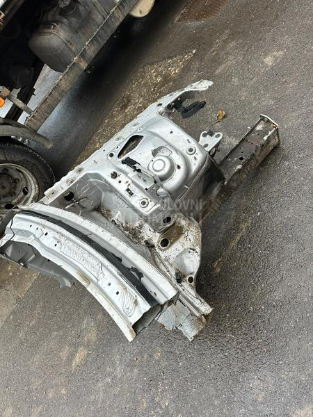 Stranice, krakovi, krov