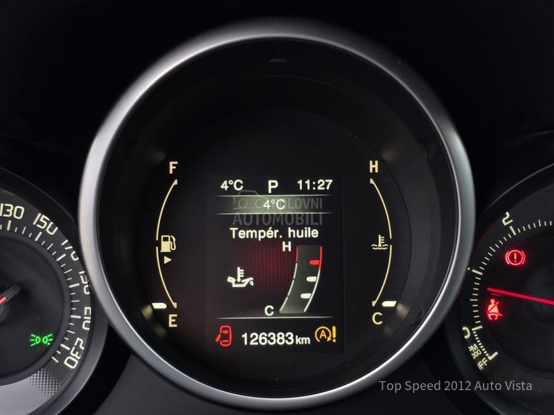 Fiat 500X 2.0d Mjet Aut 4x4