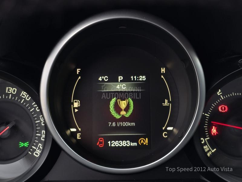 Fiat 500X 2.0d Mjet Aut 4x4