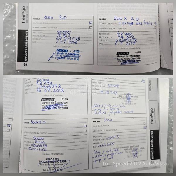 Fiat 500X 2.0d Mjet Aut 4x4