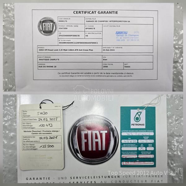 Fiat 500X 2.0d Mjet Aut 4x4