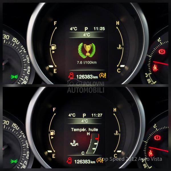 Fiat 500X 2.0d Mjet Aut 4x4