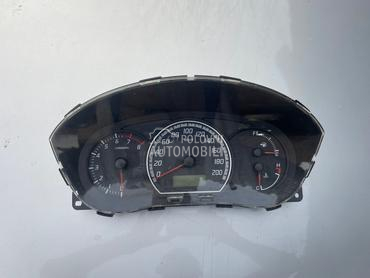 Kilometar Sat za Suzuki Swift od 2005. do 2010. god.