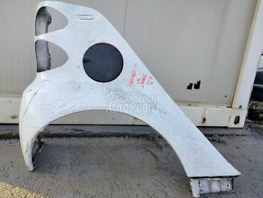 Zadnje levo krilo belo za Smart ForTwo od 2007. do 2014. god.