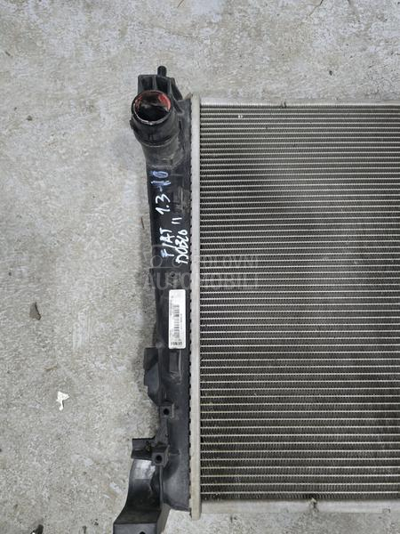 Hladnjak Vode Klime Ventilator