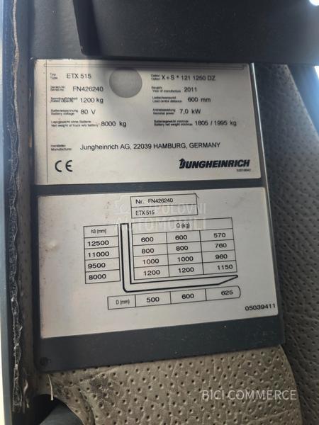 Jungheinrich ETX 515