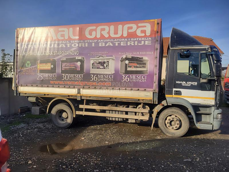 Iveco EURO CARGO ML 140E22