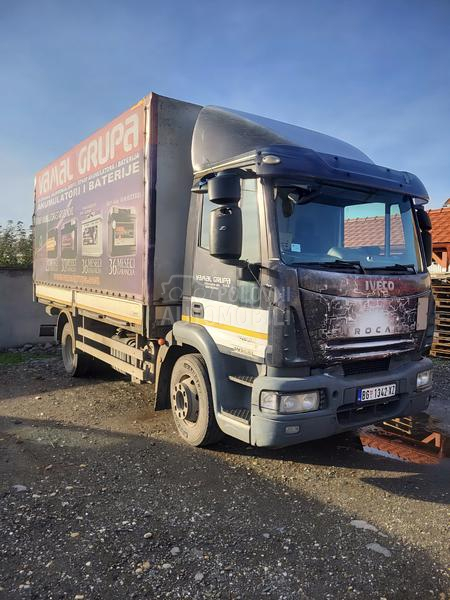 Iveco EURO CARGO ML 140E22
