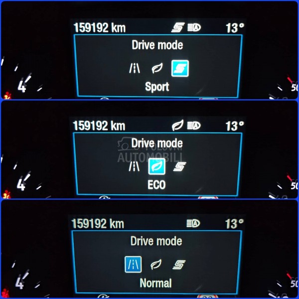 Ford Focus 1.5d 120 ST- LINE