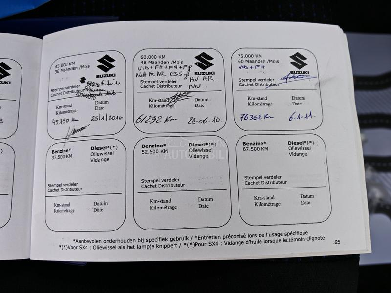 Suzuki Swift 1.3 mJet/ Supreme