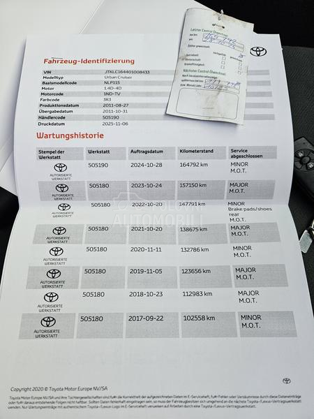 Toyota Urban Cruiser 1. V.L.ASNICA TOOP