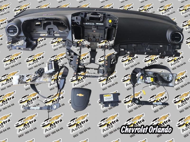 Tabla sa airbegovima