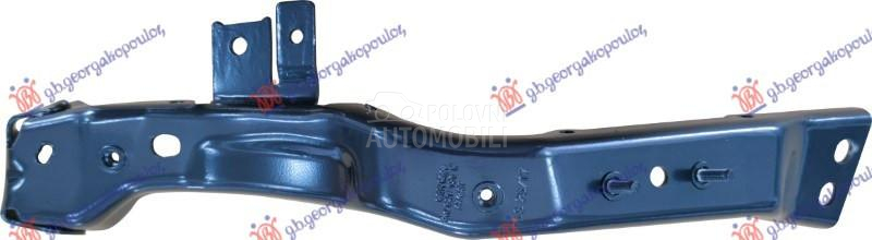 NOSAC BLATOBRANA DONJI UNUT...