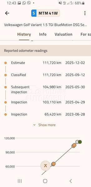 Volkswagen Golf 7 1.5 TGI DSG