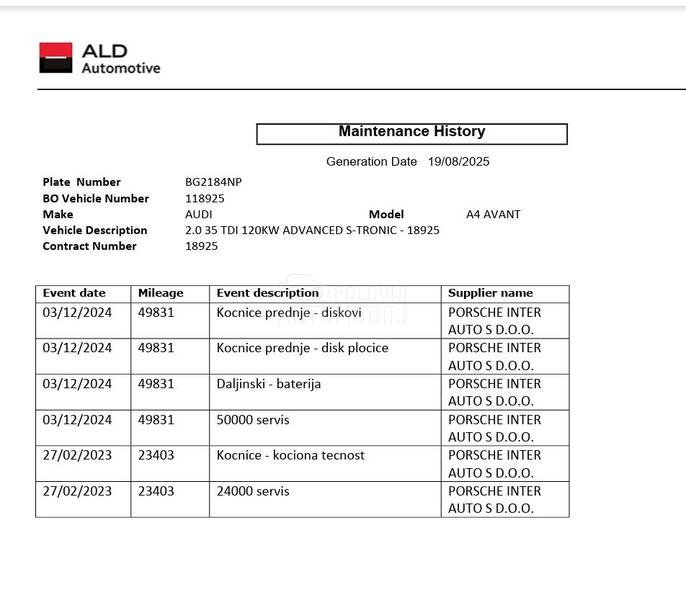 Audi A4 35 TDI MHEV ADVANCED