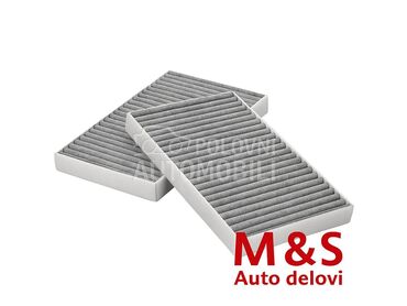 Filter kabine za Renault Megane od 1996. do 2008. god.