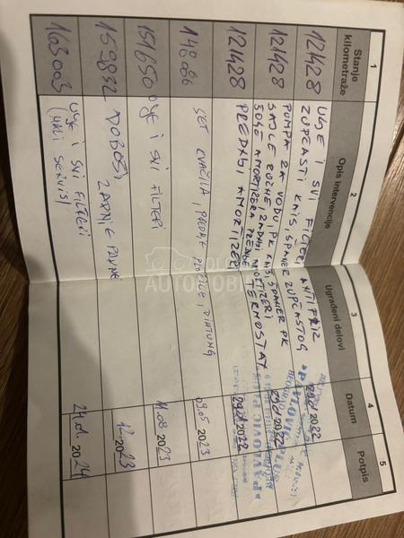 Fiat Grande Punto CNG 08.26