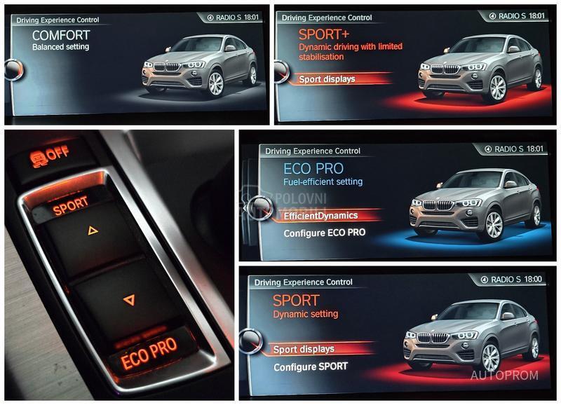 BMW X4 2.0d Xdrive X-line