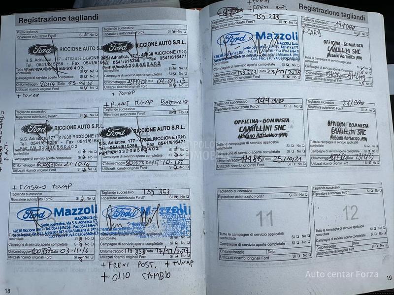 Ford Kuga AUT/FUL/NOV