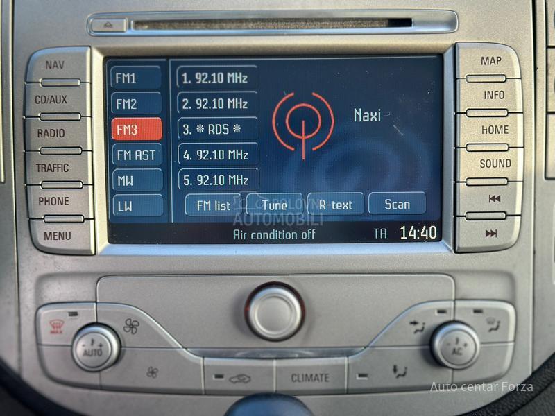 Ford Kuga AUT/FUL/NOV